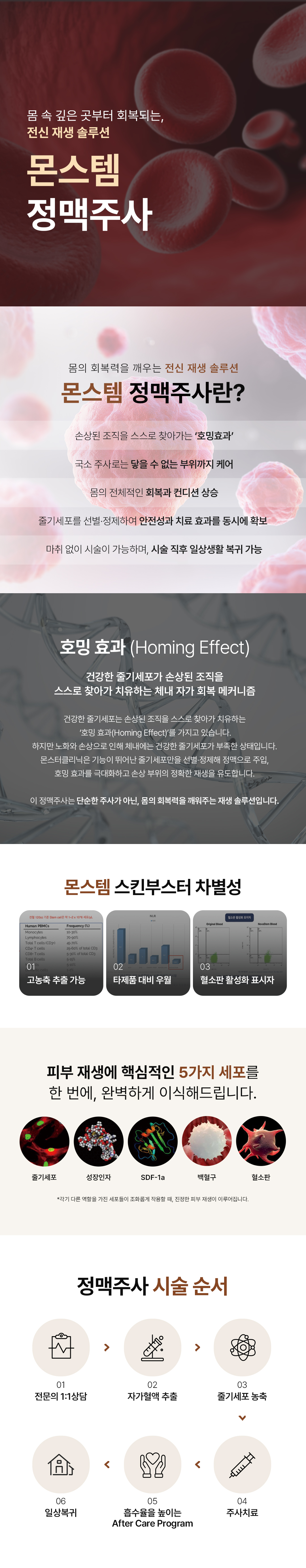 몬스터클리닉